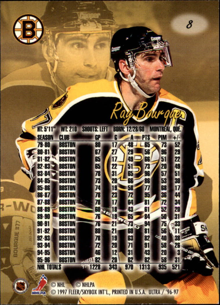 1996-97 Ultra #8 Ray Bourque back image