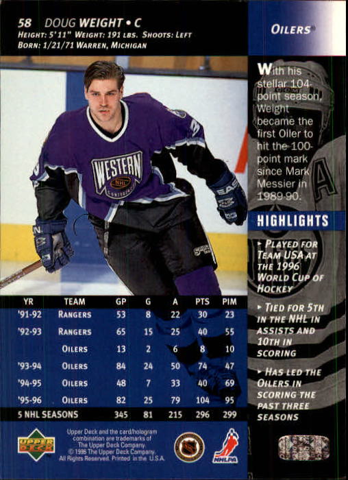 1996-97 Upper Deck #58 Doug Weight back image