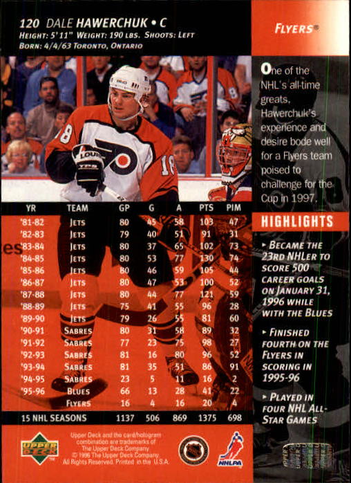 B3482- 1996-97 Upper Deck Hk Cards 1-250 +Rookies -You Pick- 15+ FREE US SHIP - Bild 239 von 499