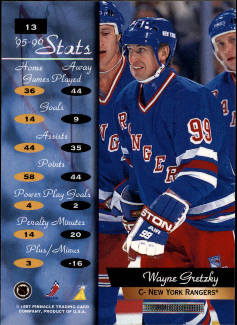 1996-97 Zenith #13 Wayne Gretzky back image