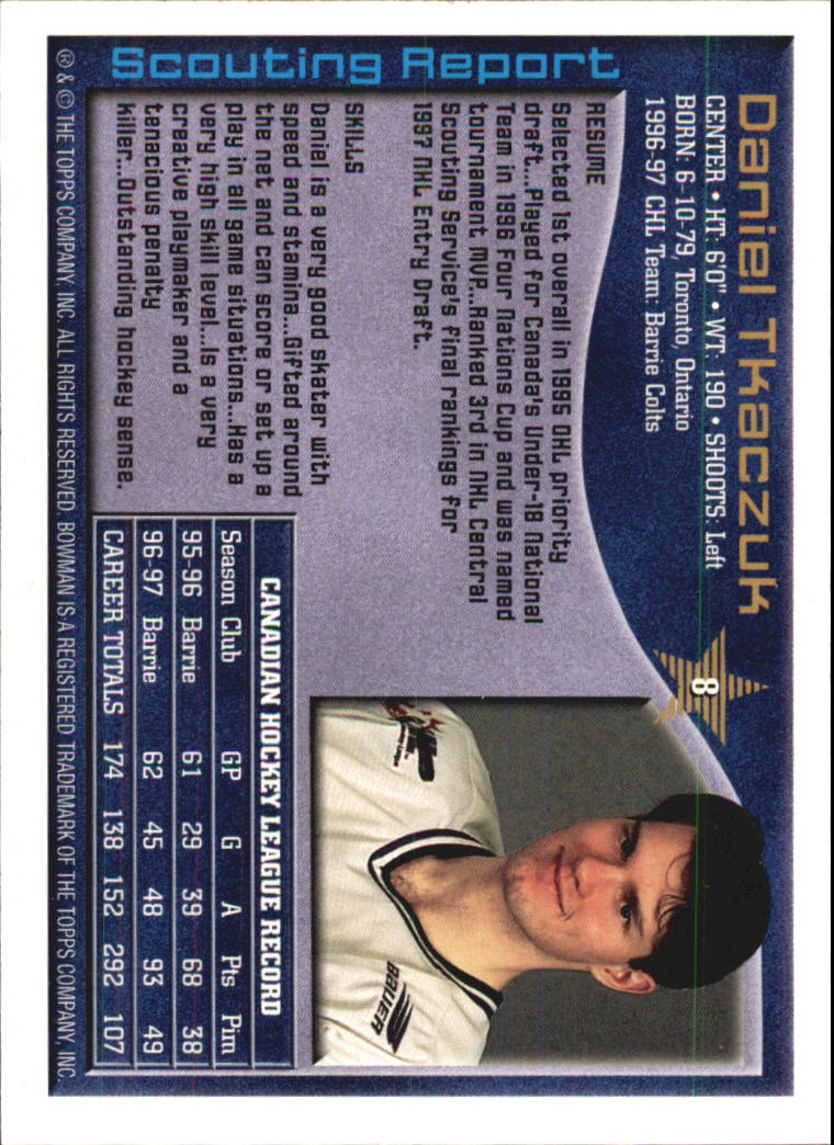 1997 Bowman CHL #8 Daniel Tkaczuk back image