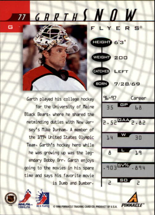 1997-98 Be A Player #77 Garth Snow back image