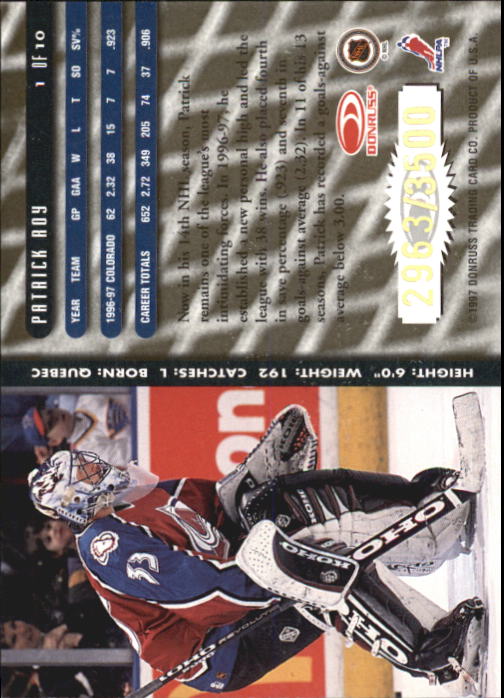 1997-98 Donruss Between the Pipes #1 Patrick Roy back image