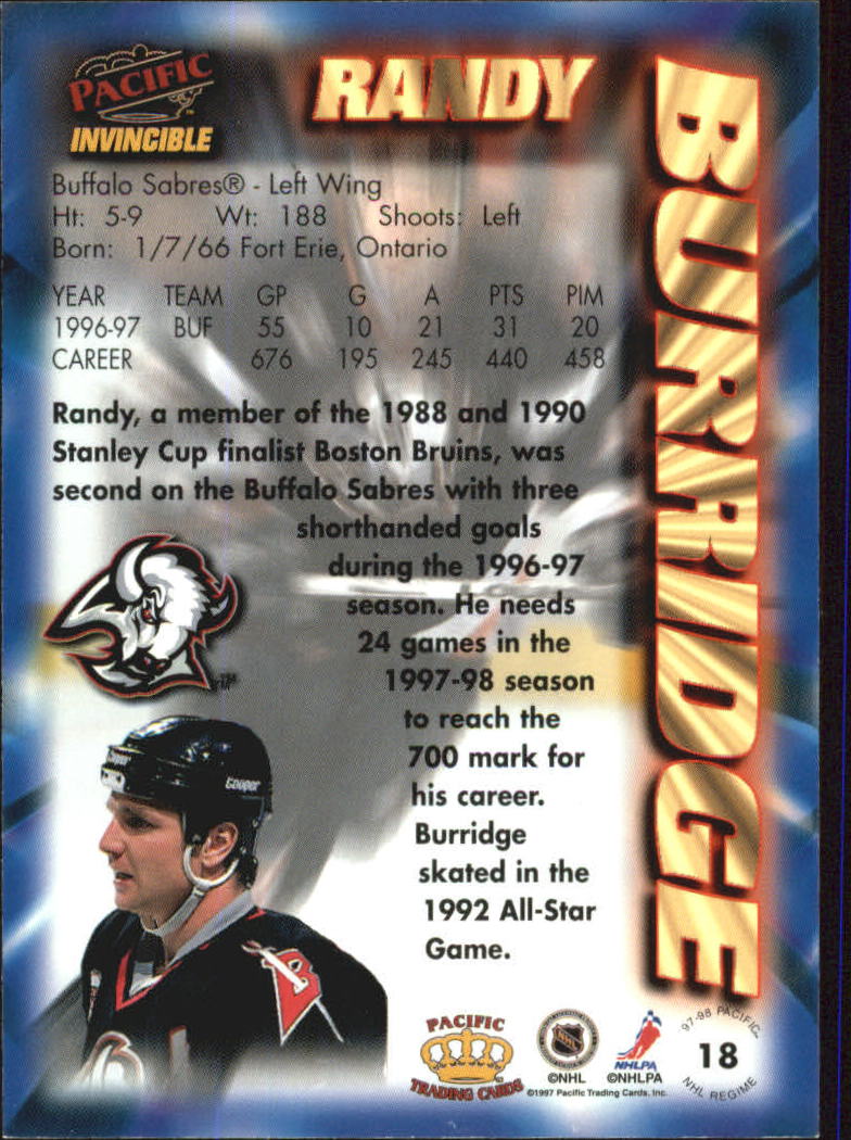 1997-98 Pacific Invincible NHL Regime #18 Randy Burridge back image