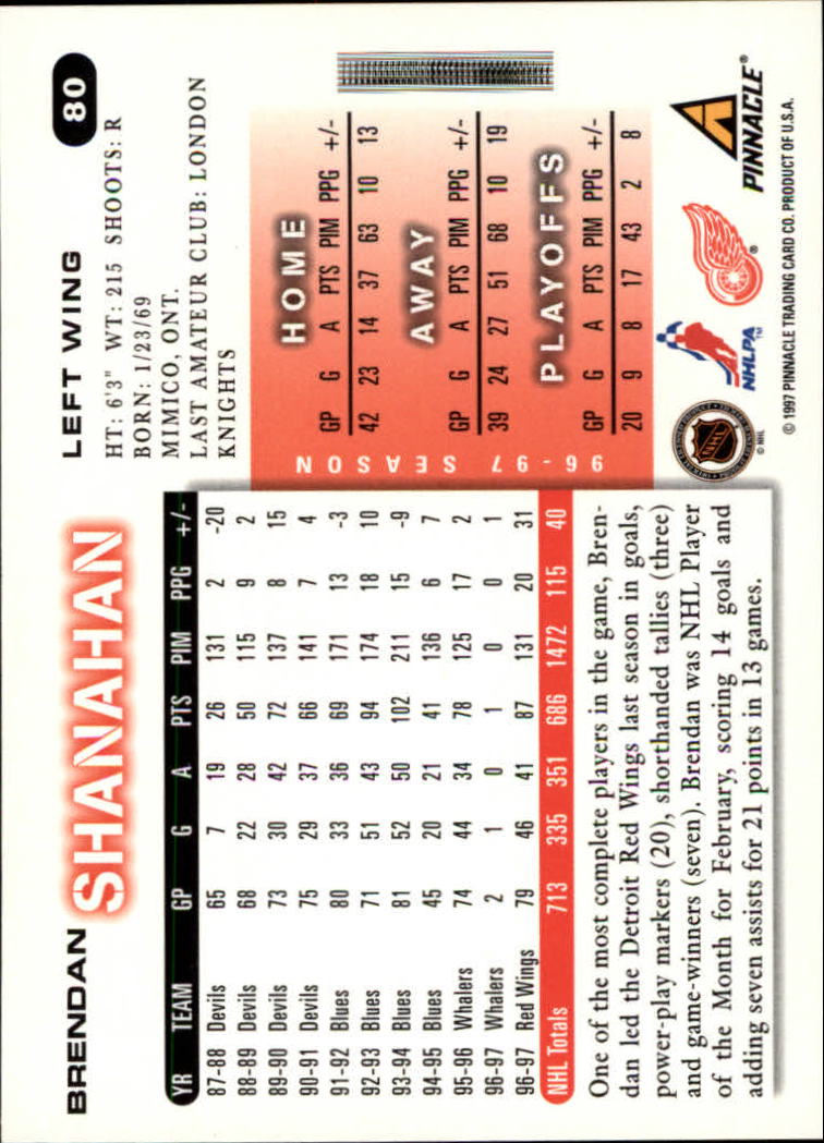 1997-98 Score #80 Brendan Shanahan back image