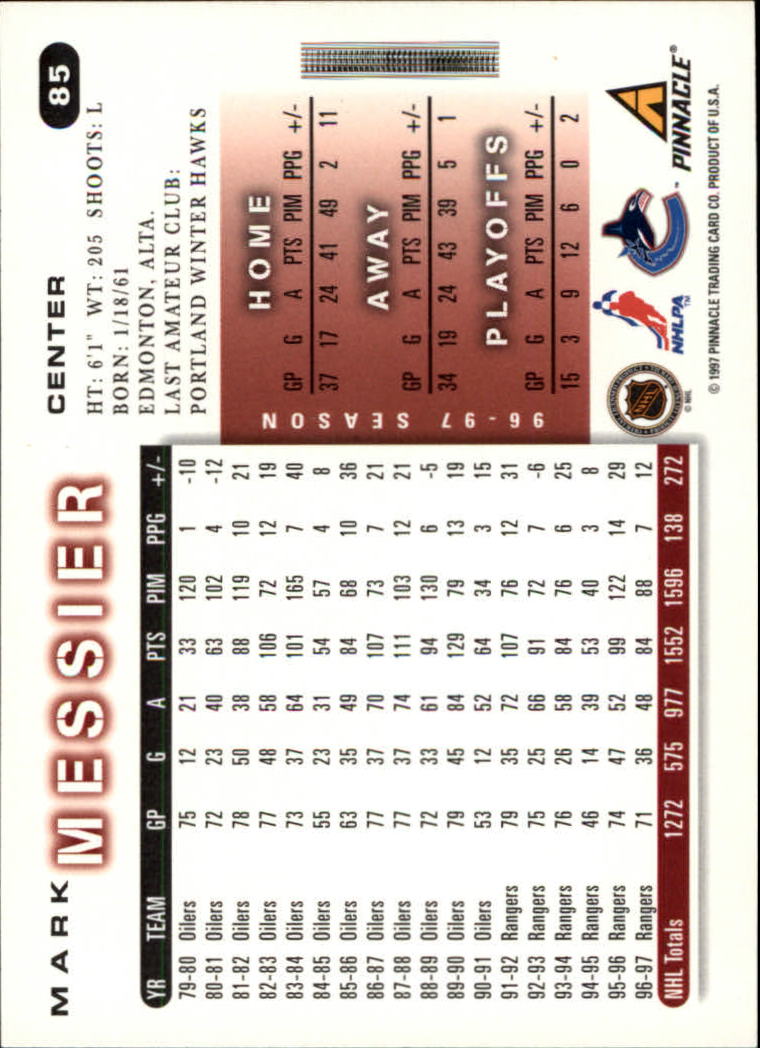 1997-98 Score #85 Mark Messier back image