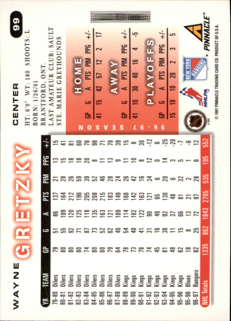 1997-98 Score #99 Wayne Gretzky back image