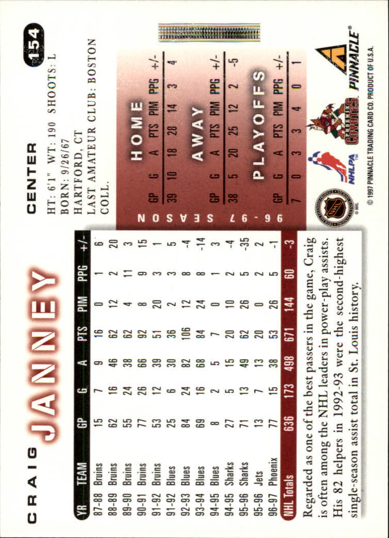 1997-98 Score #154 Craig Janney back image