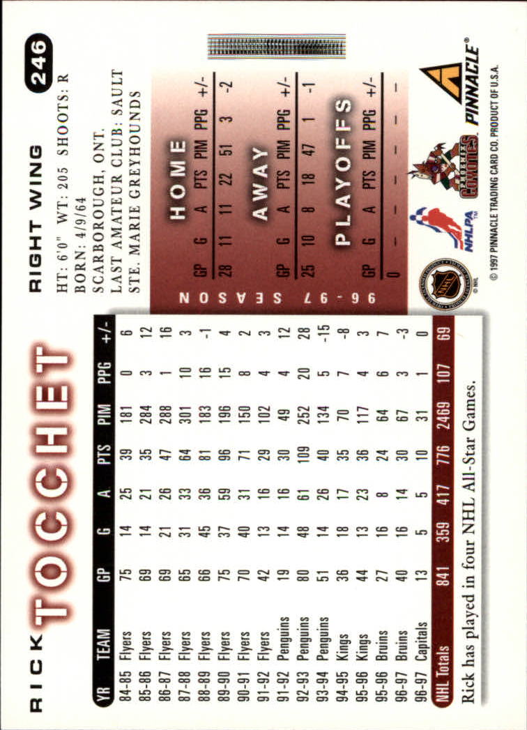1997-98 Score #246 Rick Tocchet back image