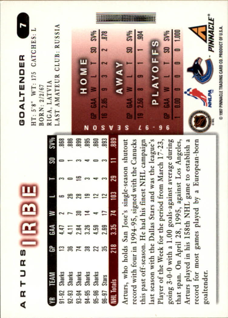 Sports Card Back