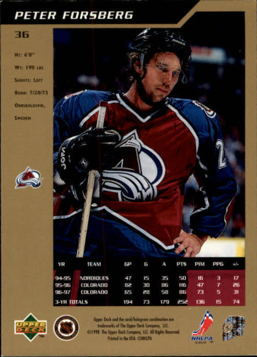 1997-98 SP Authentic #36 Peter Forsberg back image