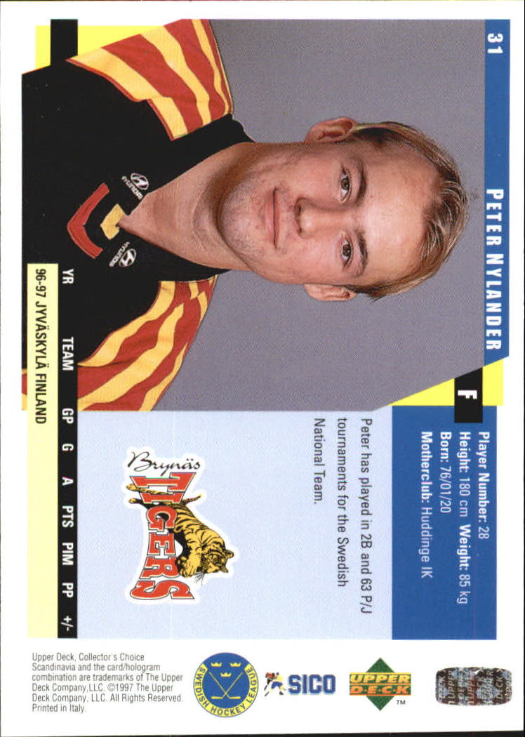 Sports Card Back