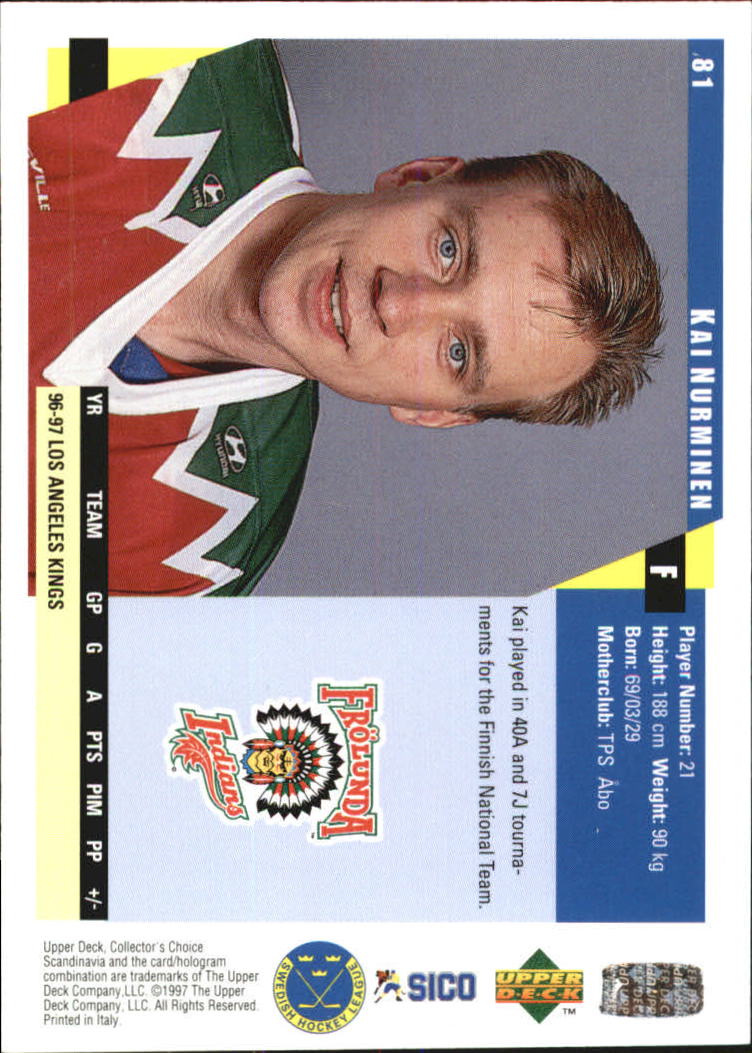 Sports Card Back
