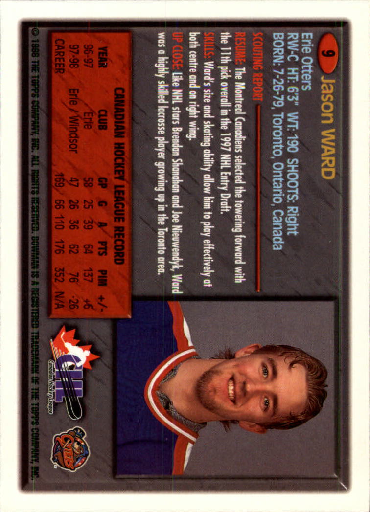 Sports Card Back