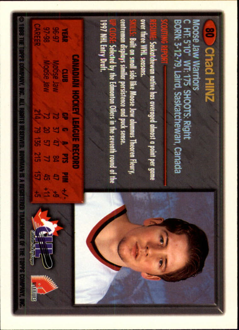 Sports Card Back