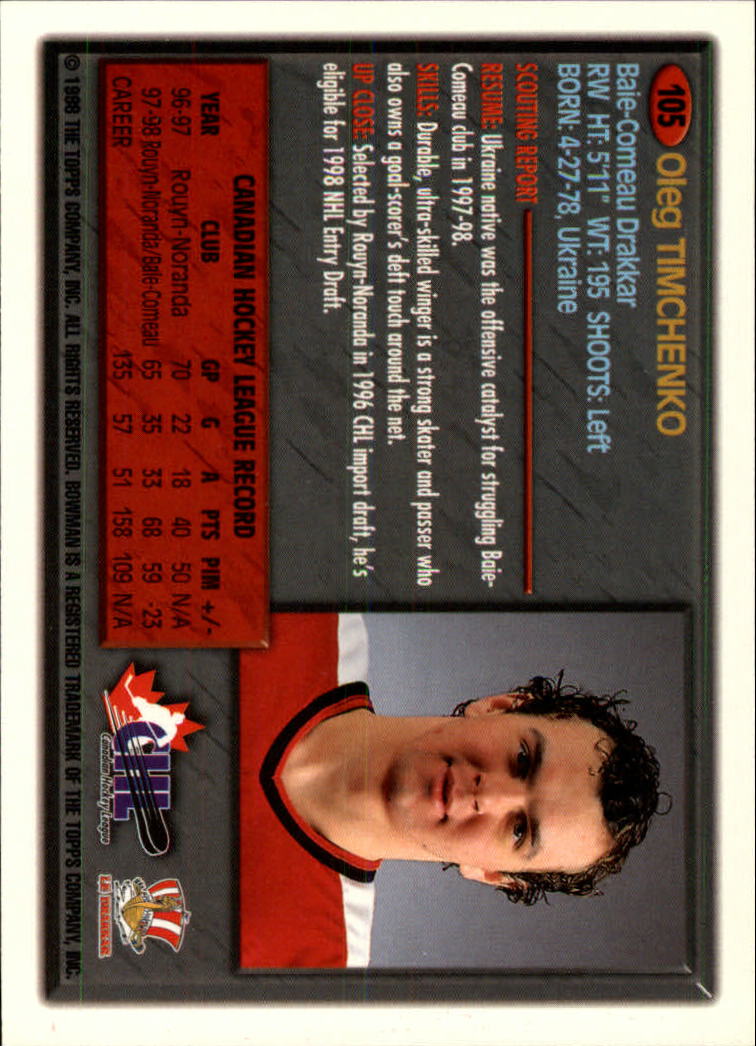 Sports Card Back