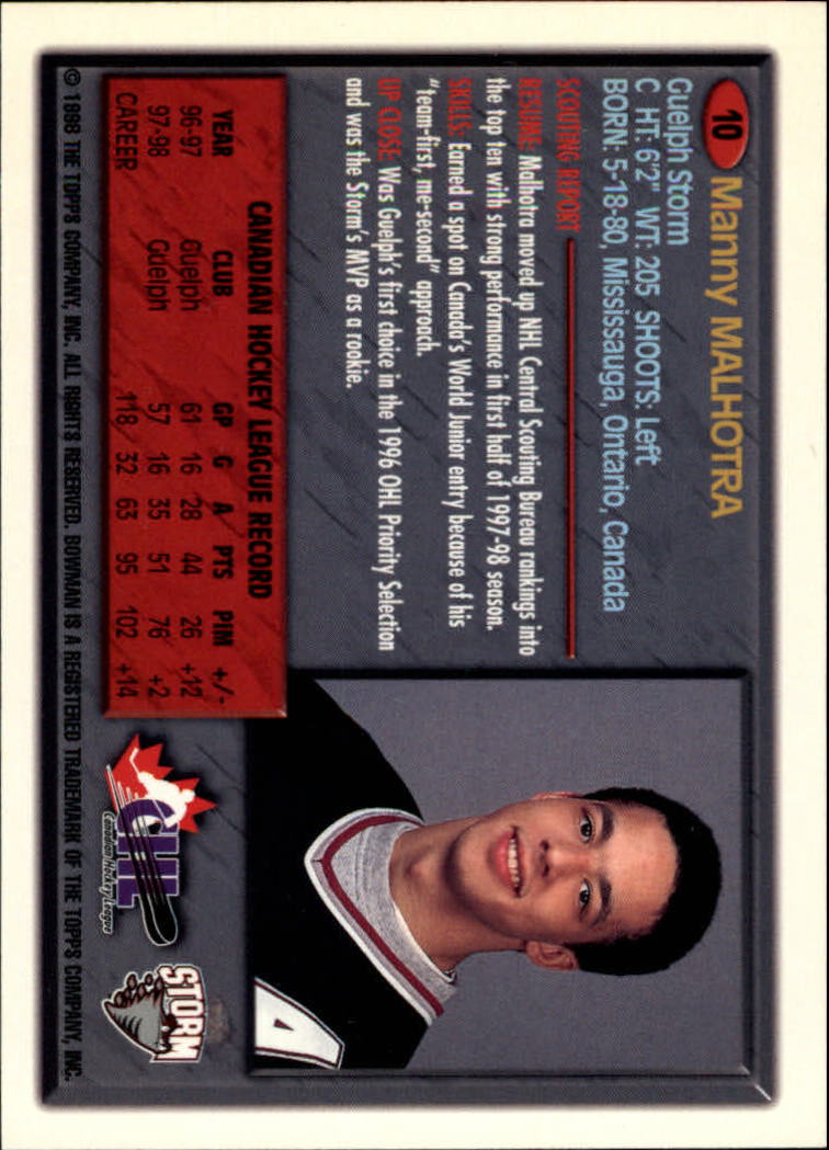 Sports Card Back