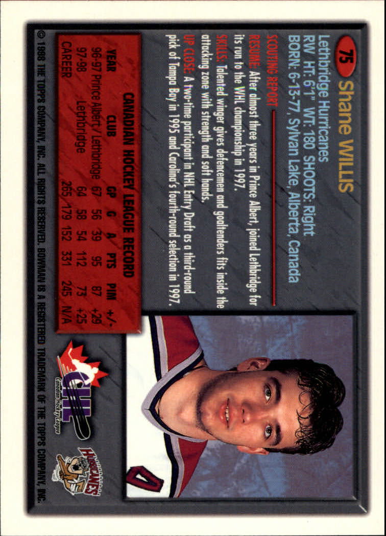 Sports Card Back