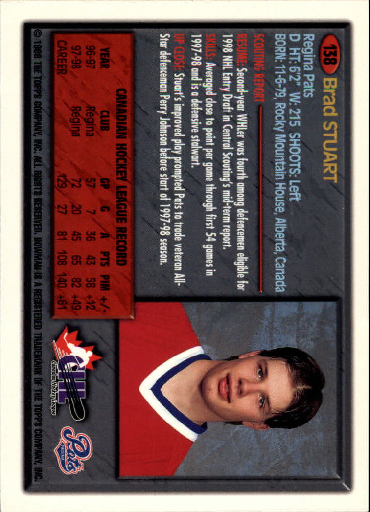 Sports Card Back