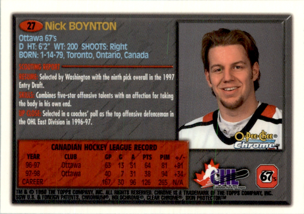 Sports Card Back
