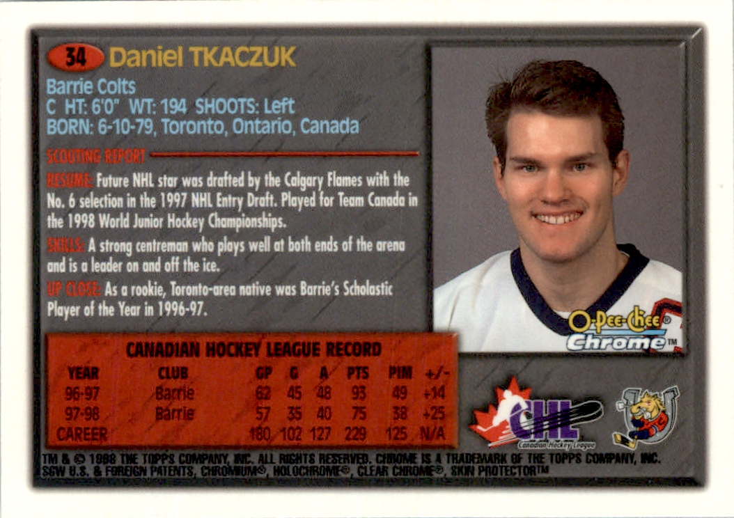 Sports Card Back