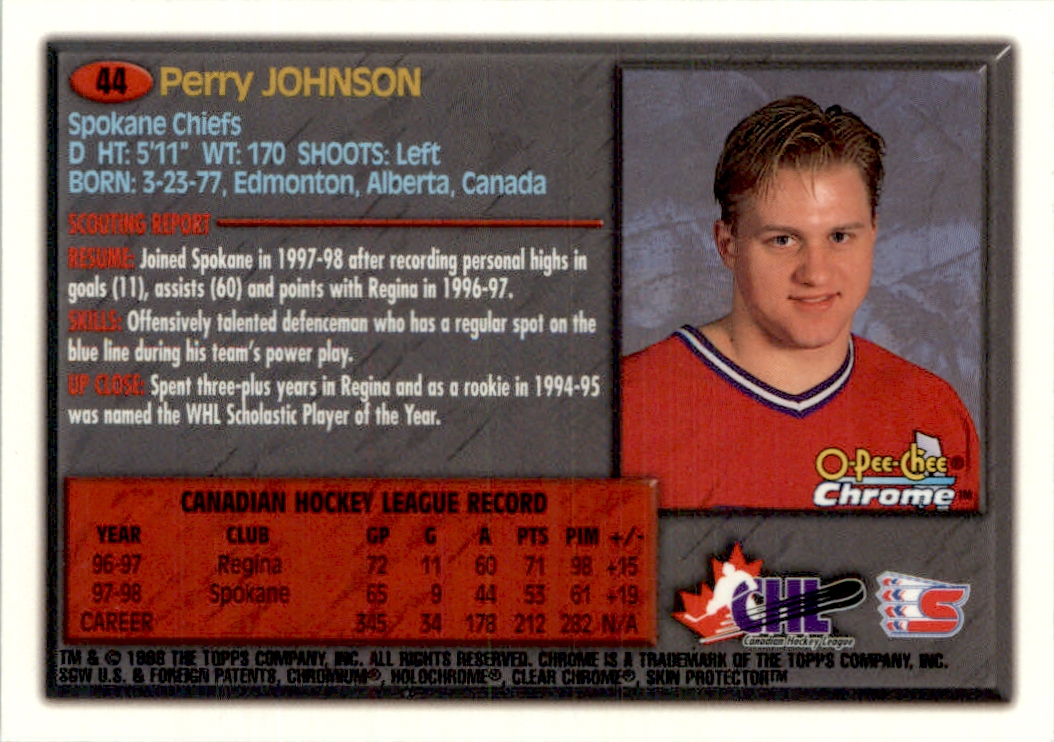 Sports Card Back