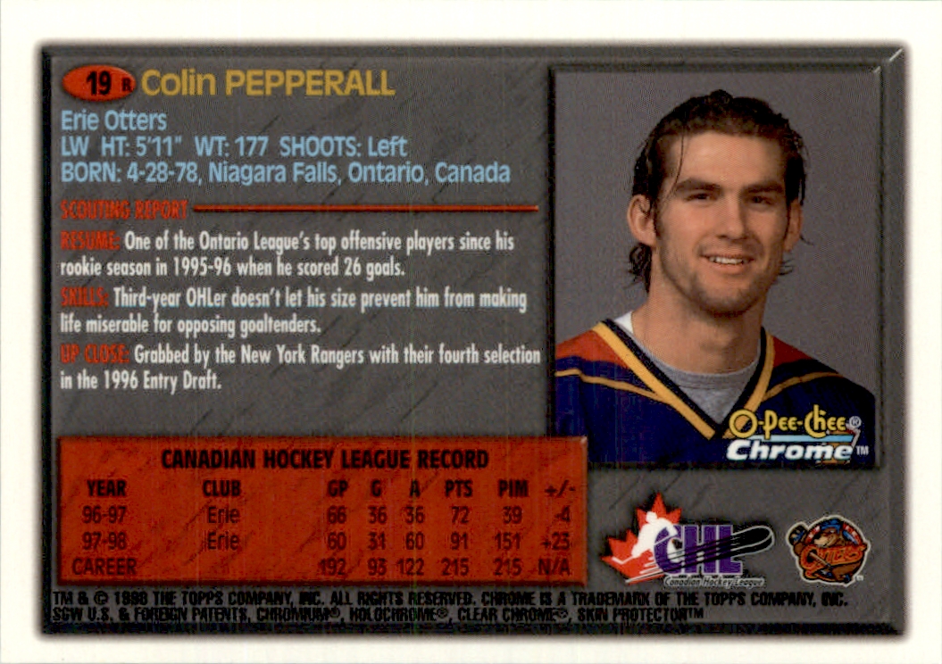 Sports Card Back