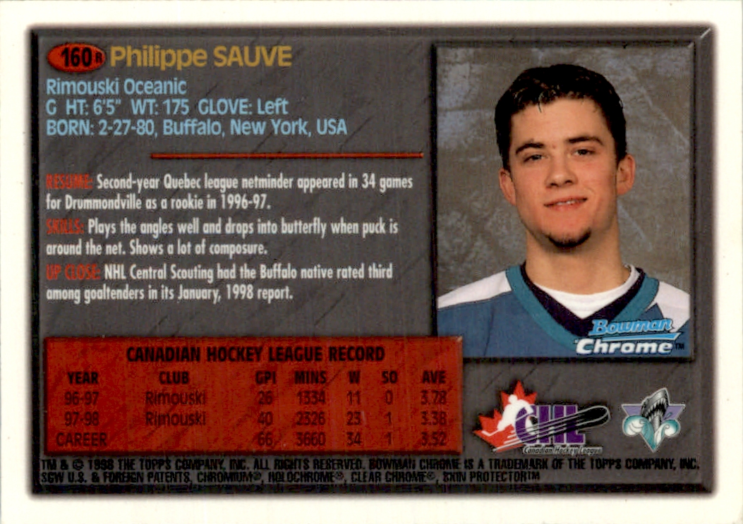 Sports Card Back