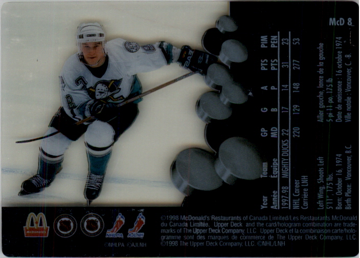 Sports Card Back