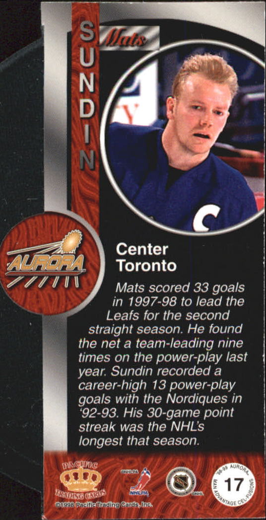 Sports Card Back