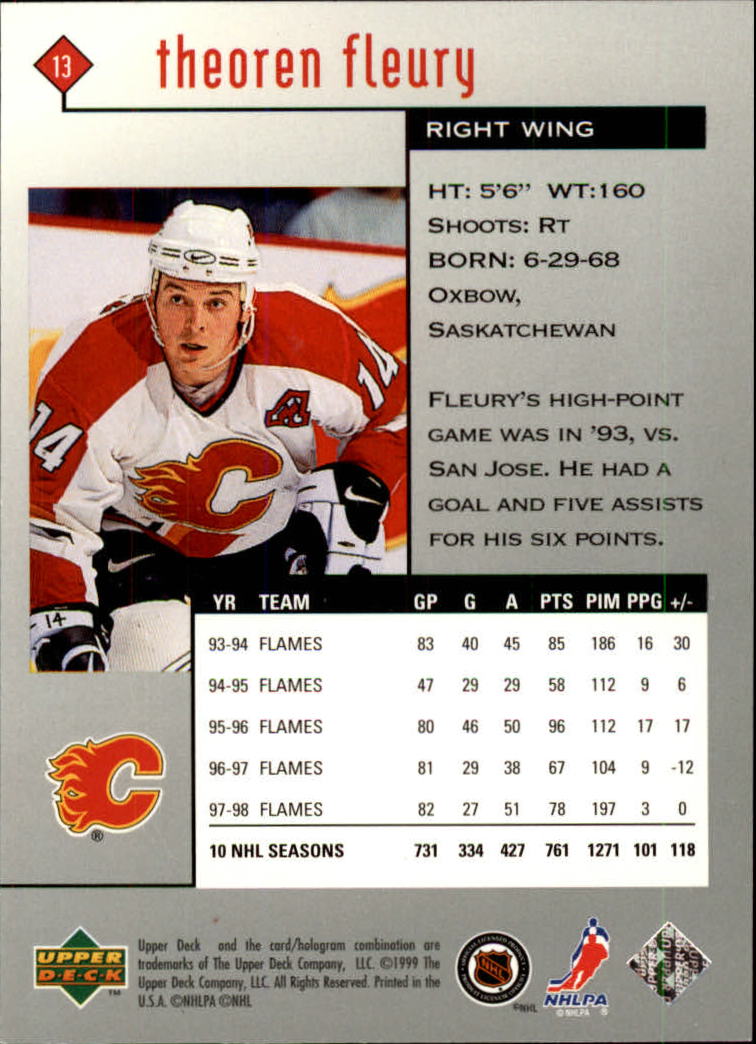Sports Card Back