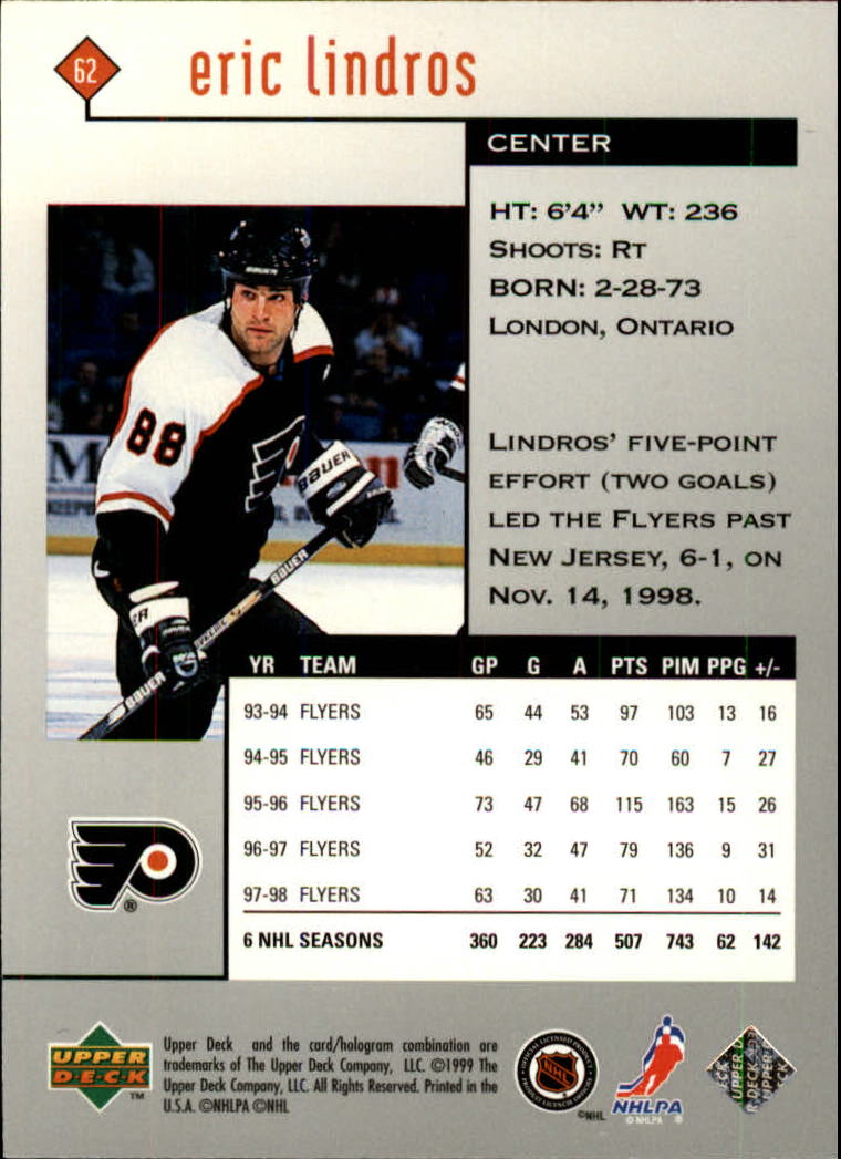Sports Card Back