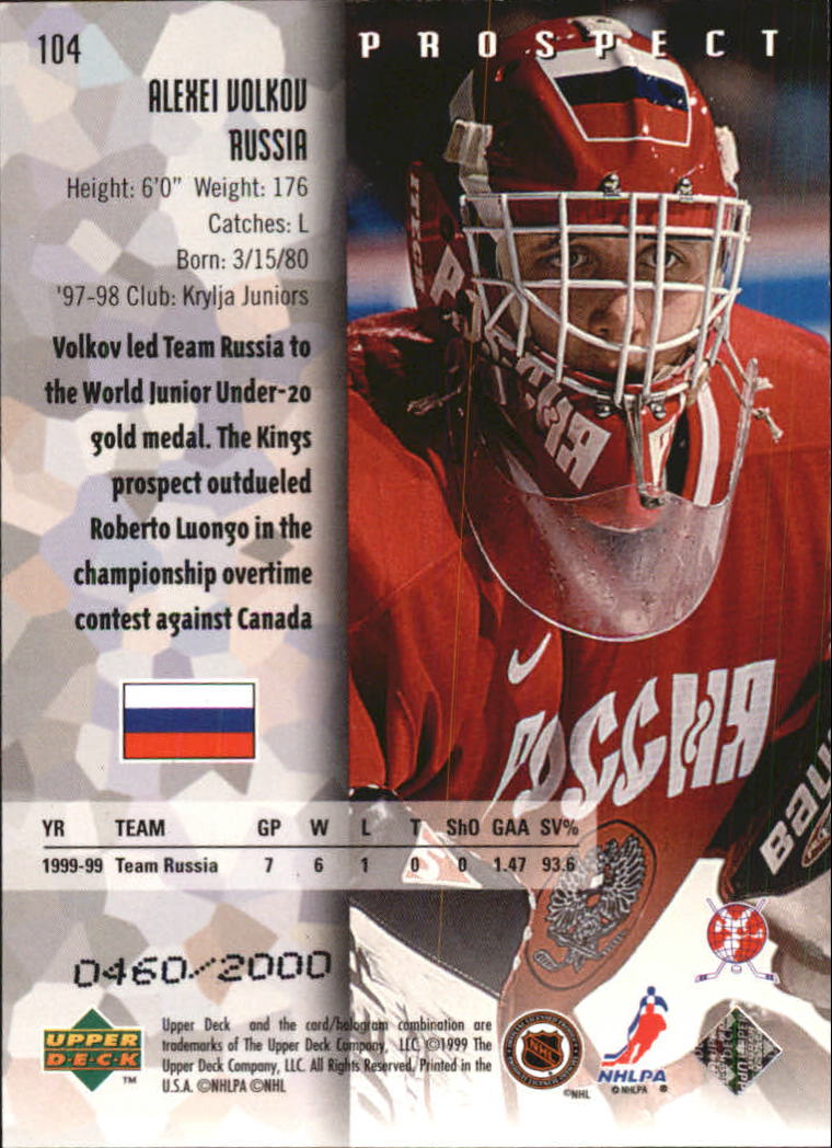 Sports Card Back