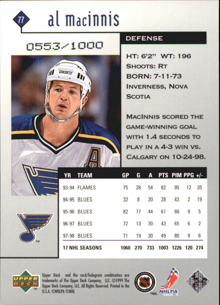 Sports Card Back