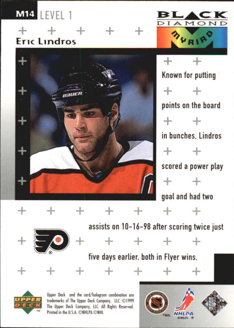Sports Card Back