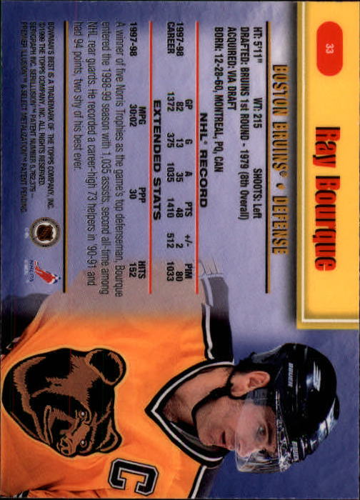 Sports Card Back