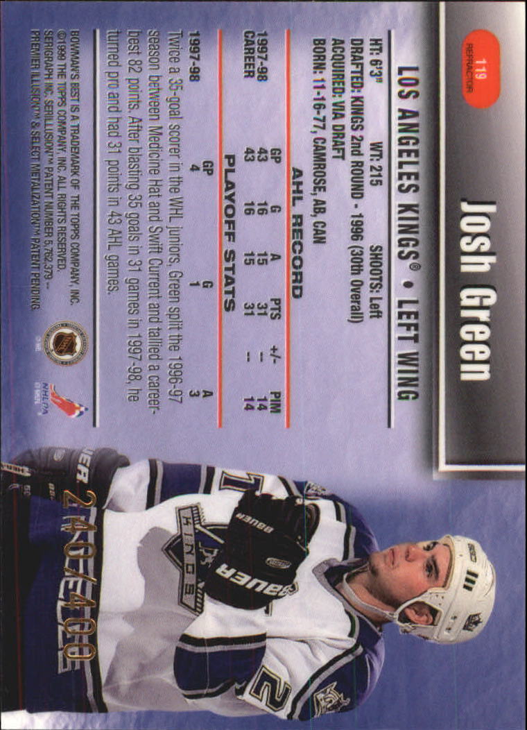 Sports Card Back