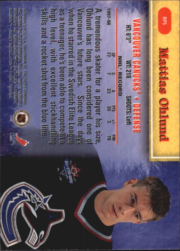Sports Card Back