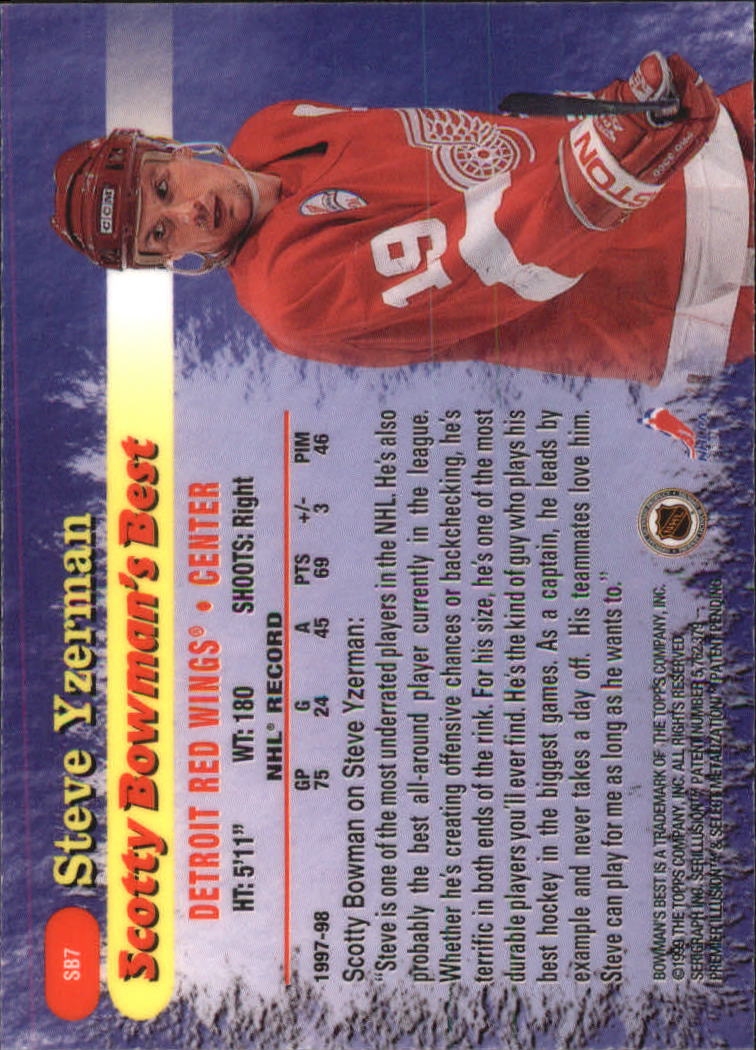 Sports Card Back