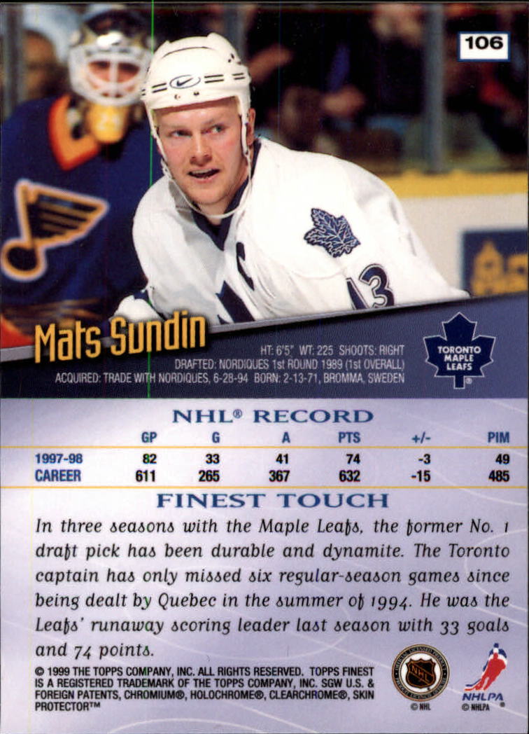 Sports Card Back