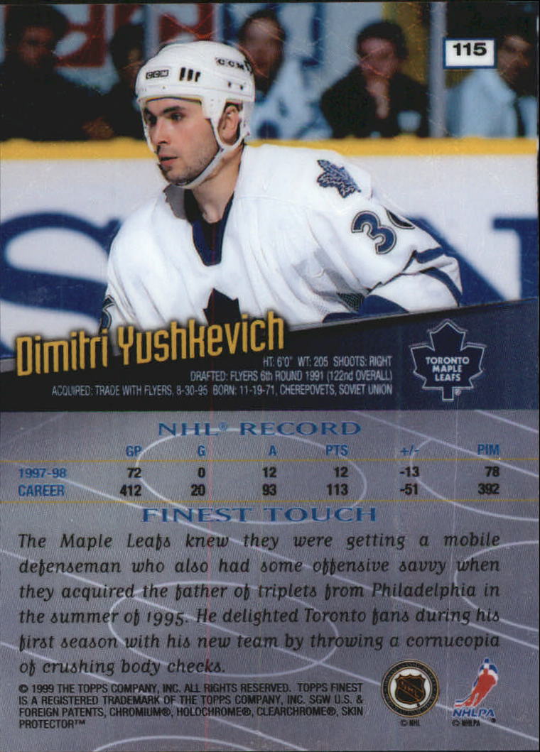 Sports Card Back