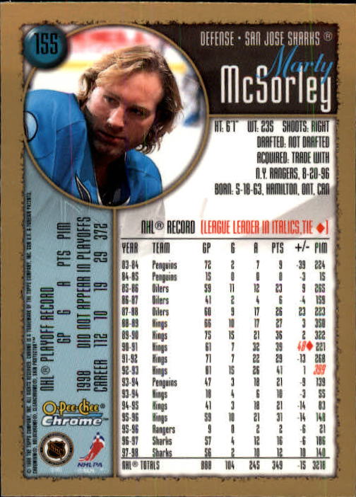 Sports Card Back