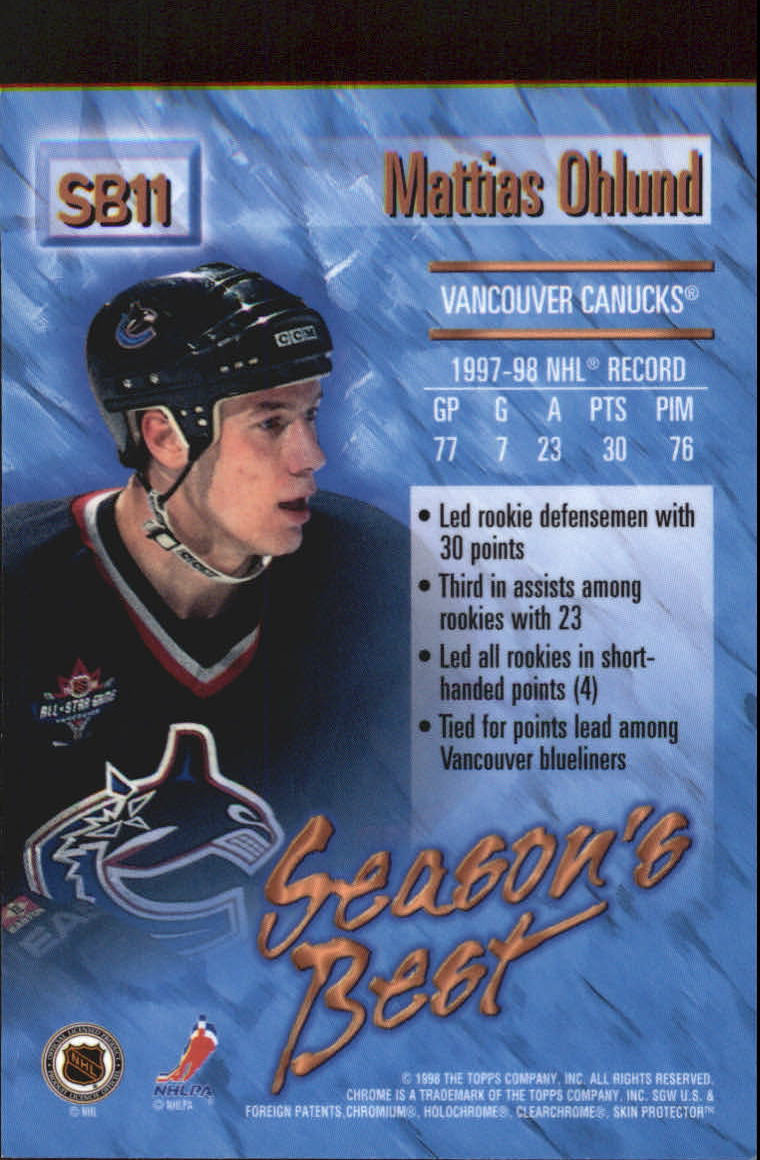 Sports Card Back