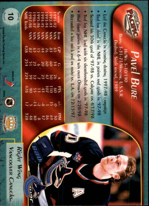 1998-99 Pacific - #182 Brian Skrudland