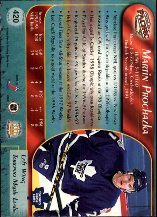 Sports Card Back