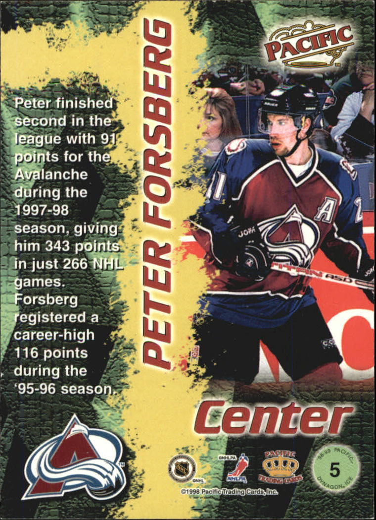 1998-99 Pacific Dynagon Ice Inserts #5 Peter Forsberg back image