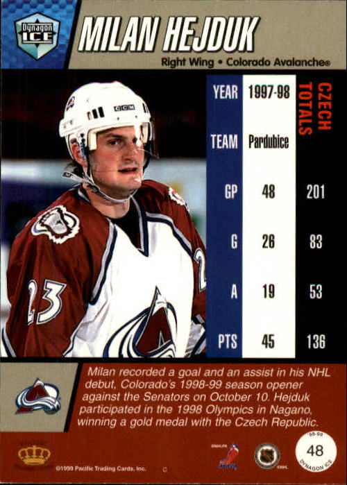 1998-99 Pacific Dynagon Ice #48 Milan Hejduk RC back image