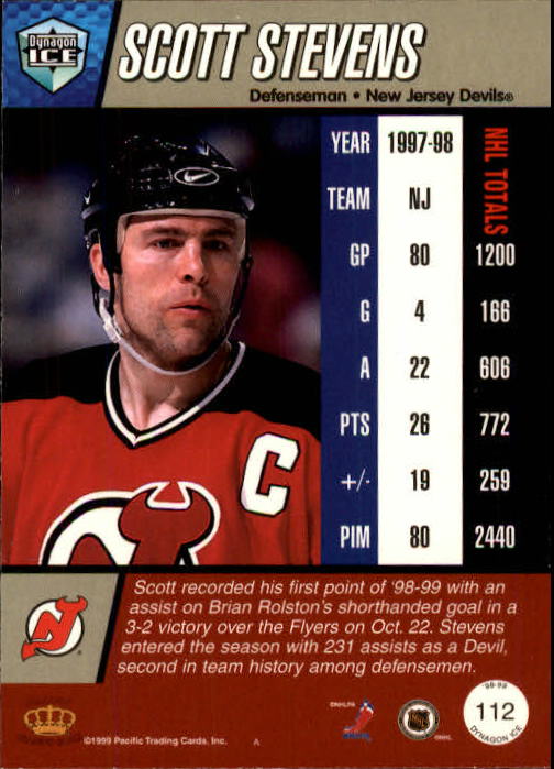 Sports Card Back