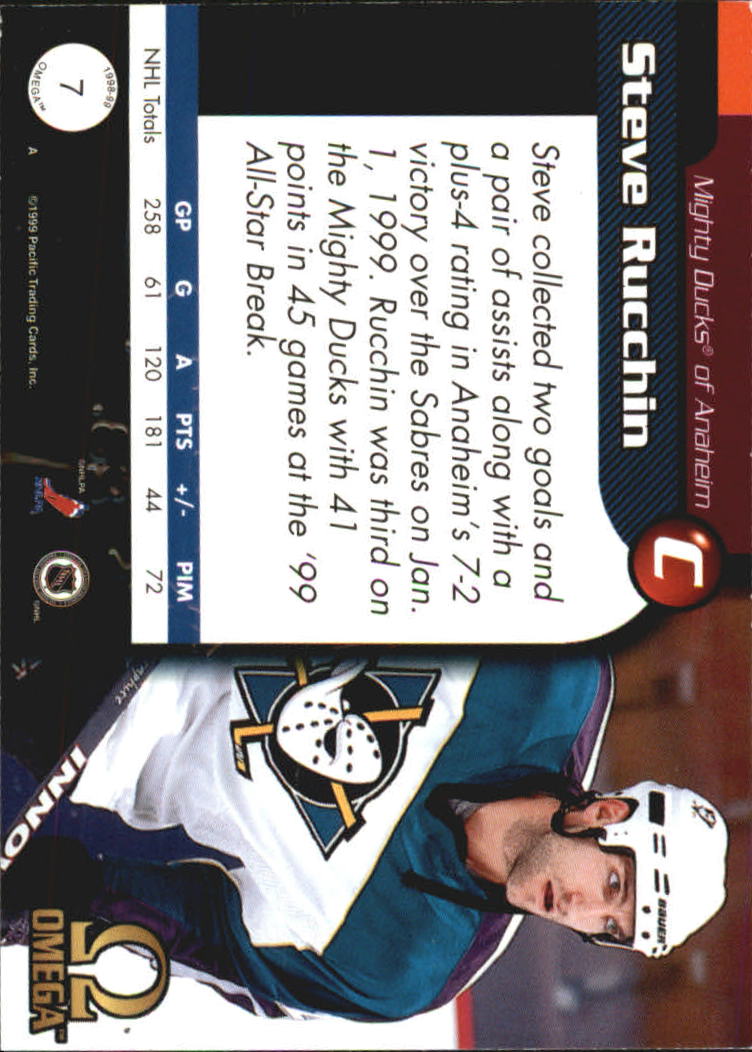 Sports Card Back