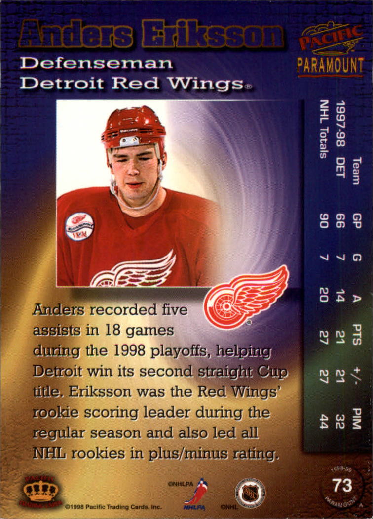 Sports Card Back